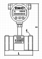 涡轮流量计典型产品